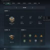 HT-【黑天际线/水墨云图】【总资产24.6m/流动资产15m/哈夫币82W/等级60/部门22211】 特勤：仓库6指中4训中6靶场4 仓库：咖啡豆*2  AW*10 亮点：黑天际线/水墨云图 烽火段位：铂金